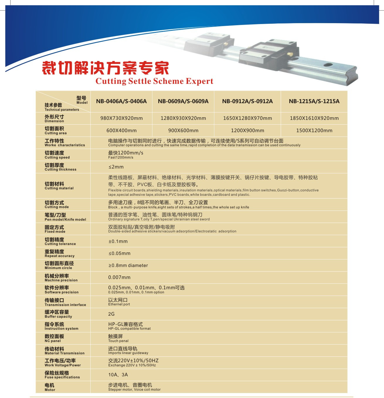 電子行業(yè)模切打樣機宣傳彩頁(yè)